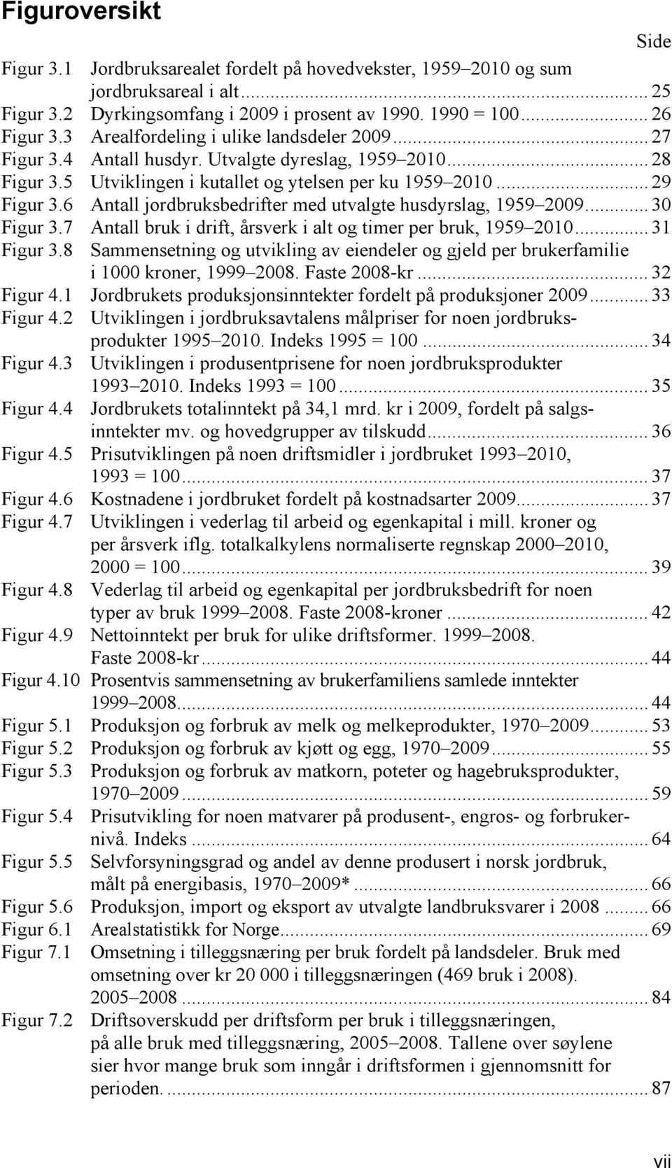 6 Antall jordbruksbedrifter med utvalgte husdyrslag, 1959 2009... 30 Figur 3.7 Antall bruk i drift, årsverk i alt og timer per bruk, 1959 2010... 31 Figur 3.