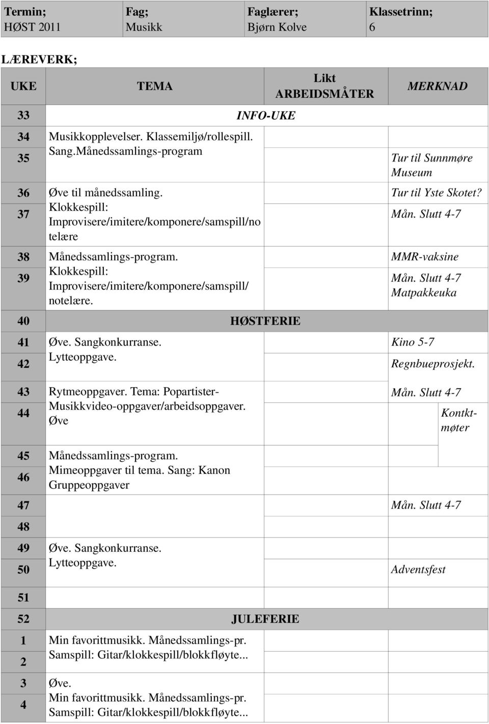 Kino -7 Lytteoppgave. Regnbueprosjekt. Rytmeoppgaver. Tema: Popartister- Musikkvideo-oppgaver/arbeidsoppgaver. Kontktmøter Øve Månedssamlings-program. 6 Mimeoppgaver til tema.