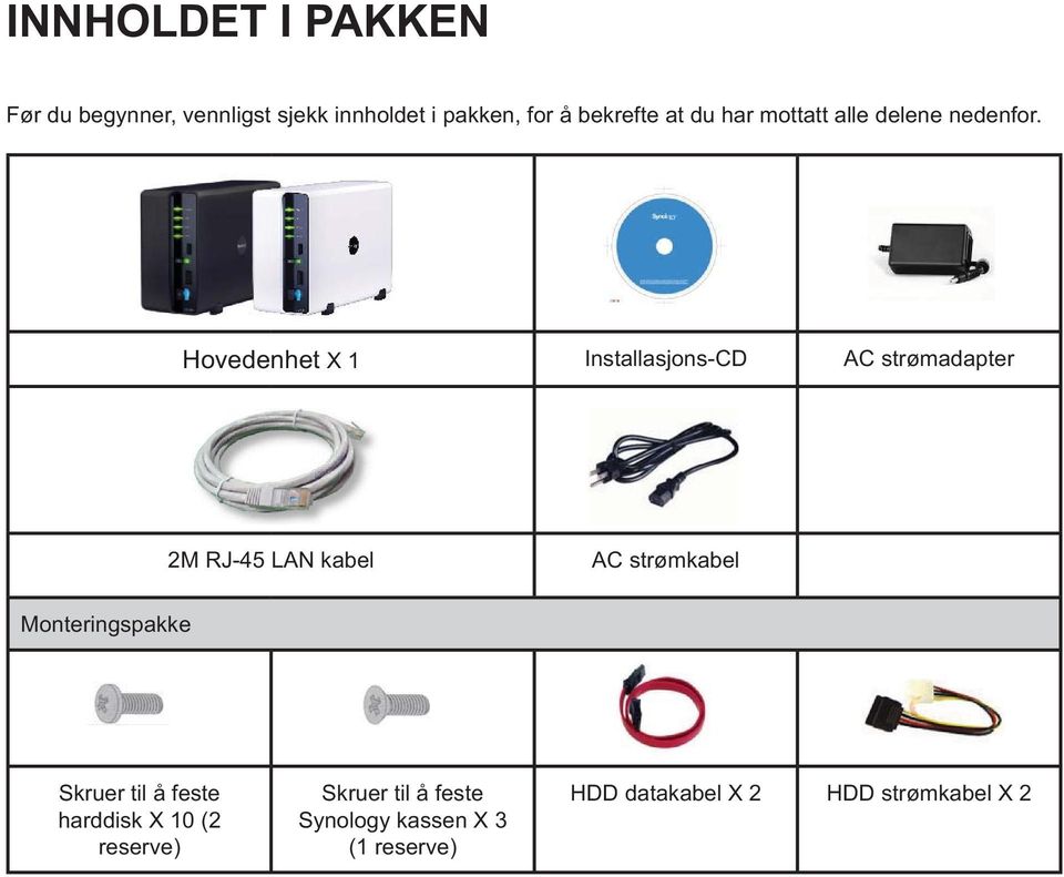 Hovedenhet X 1 Installasjons-CD AC strømadapter 2M RJ-45 LAN kabel AC strømkabel