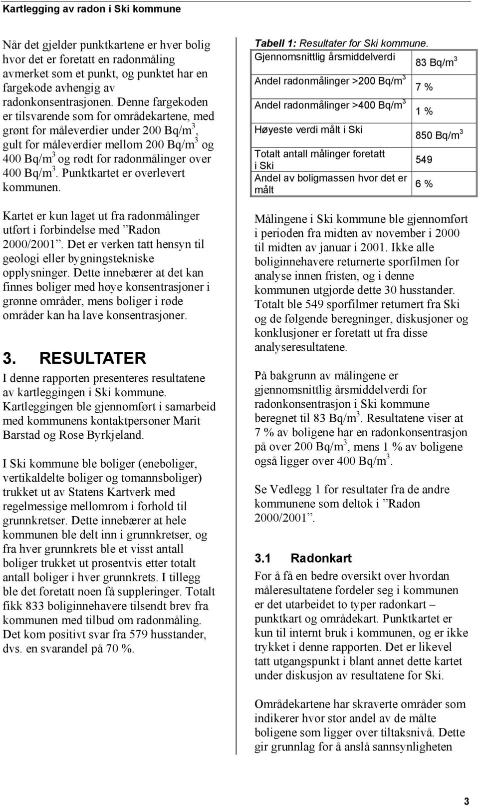 Punktkartet er overlevert kommunen. Kartet er kun laget ut fra radonmålinger utført i forbindelse med Radon 2000/2001. Det er verken tatt hensyn til geologi eller bygningstekniske opplysninger.