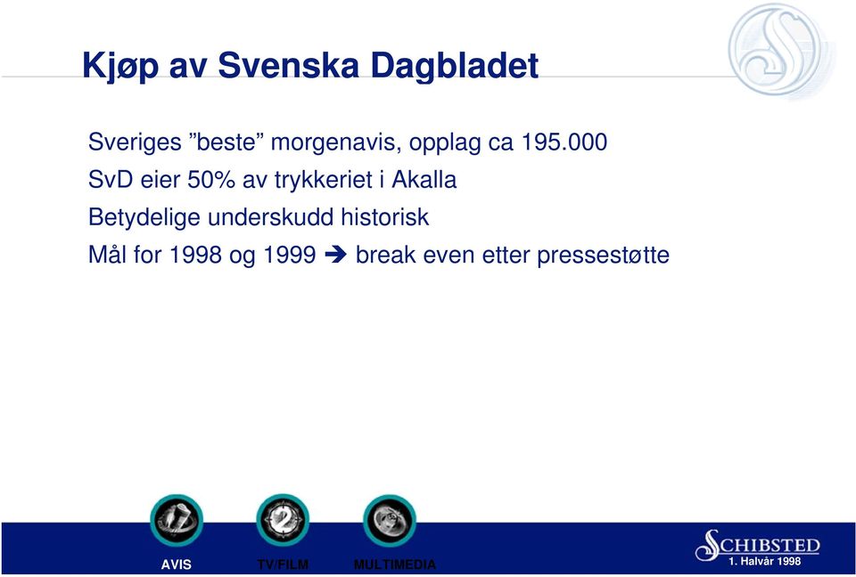 000 SvD eier 50% av trykkeriet i Akalla