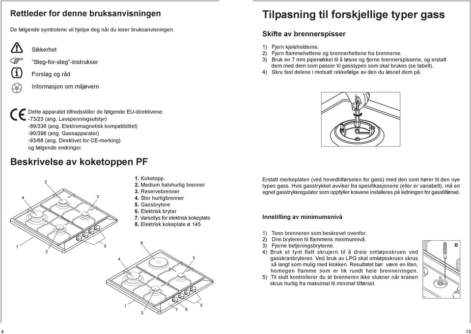 ) Bruk en 7 mm pipenøkkel til å løsne og fjerne brennerspissene, og erstatt dem med dem som passer til gasstypen som skal brukes (se tabell).