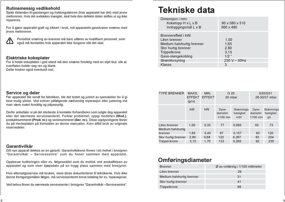 Periodisk smøring av kranene må bare utføres av kvalifisert personell, som også må kontaktes hvis apparatet ikke fungerer slik det skal.