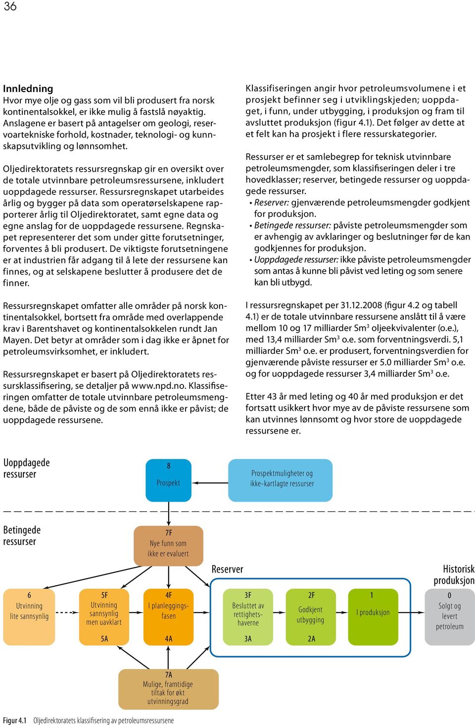 Oljedirektoratets ressursregnskap gir en oversikt over de totale utvinnbare petroleumsressursene, inkludert uoppdagede ressurser.