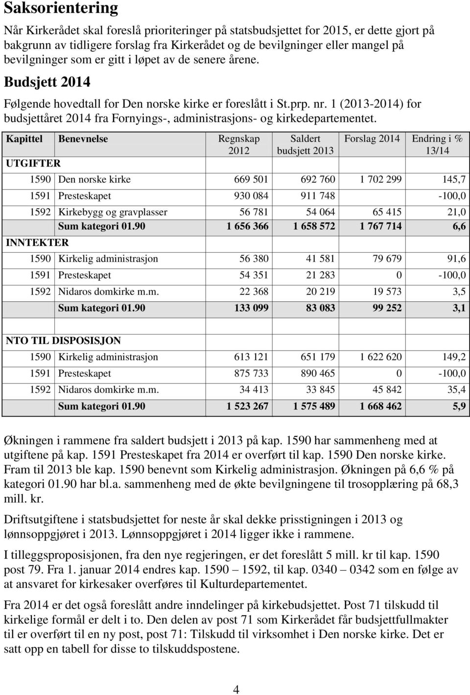 1 (2013-2014) for budsjettåret 2014 fra Fornyings-, administrasjons- og kirkedepartementet.