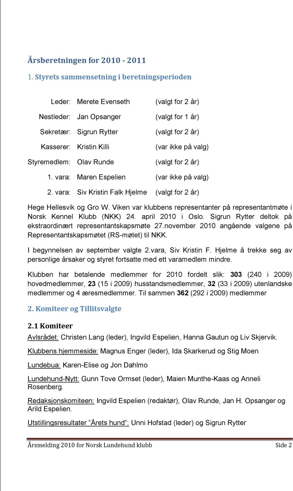 (valgt for 2 år) (var ikke på valg) (valgt for 2 år) 1. vara: Maren Espelien (var ikke på valg) 2. vara: Siv Kristin Falk Hjelme (valgt for 2 år) Hege Hellesvik og Gro W.