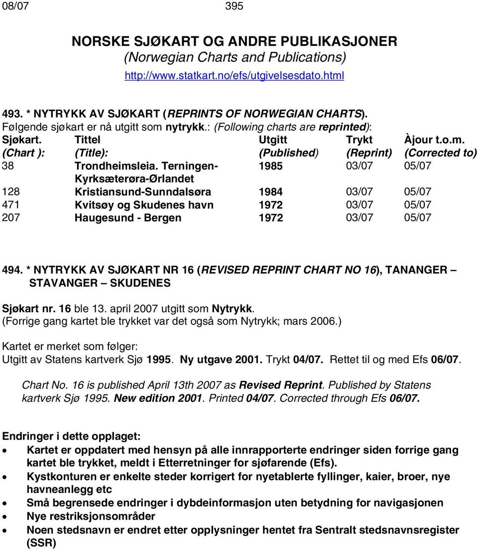 Terningen- 1985 03/07 05/07 Kyrksæterøra-Ørlandet 128 Kristiansund-Sunndalsøra 1984 03/07 05/07 471 Kvitsøy og Skudenes havn 1972 03/07 05/07 207 Haugesund - Bergen 1972 03/07 05/07 494.