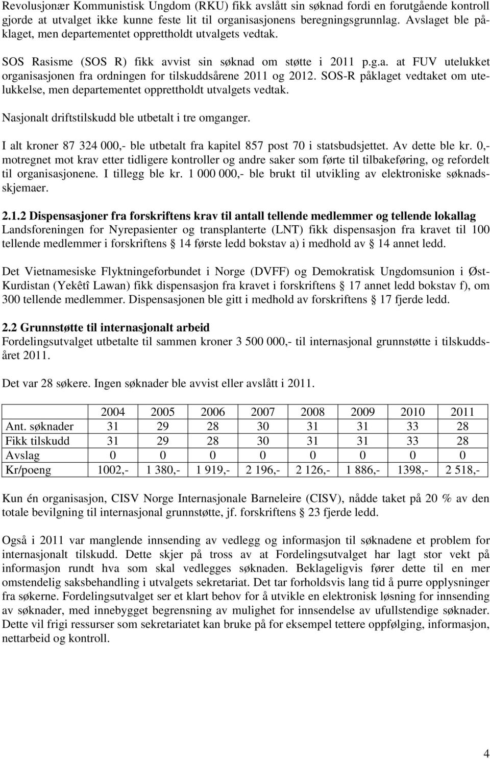 SOS-R påklaget vedtaket om utelukkelse, men departementet opprettholdt utvalgets vedtak. Nasjonalt driftstilskudd ble utbetalt i tre omganger.