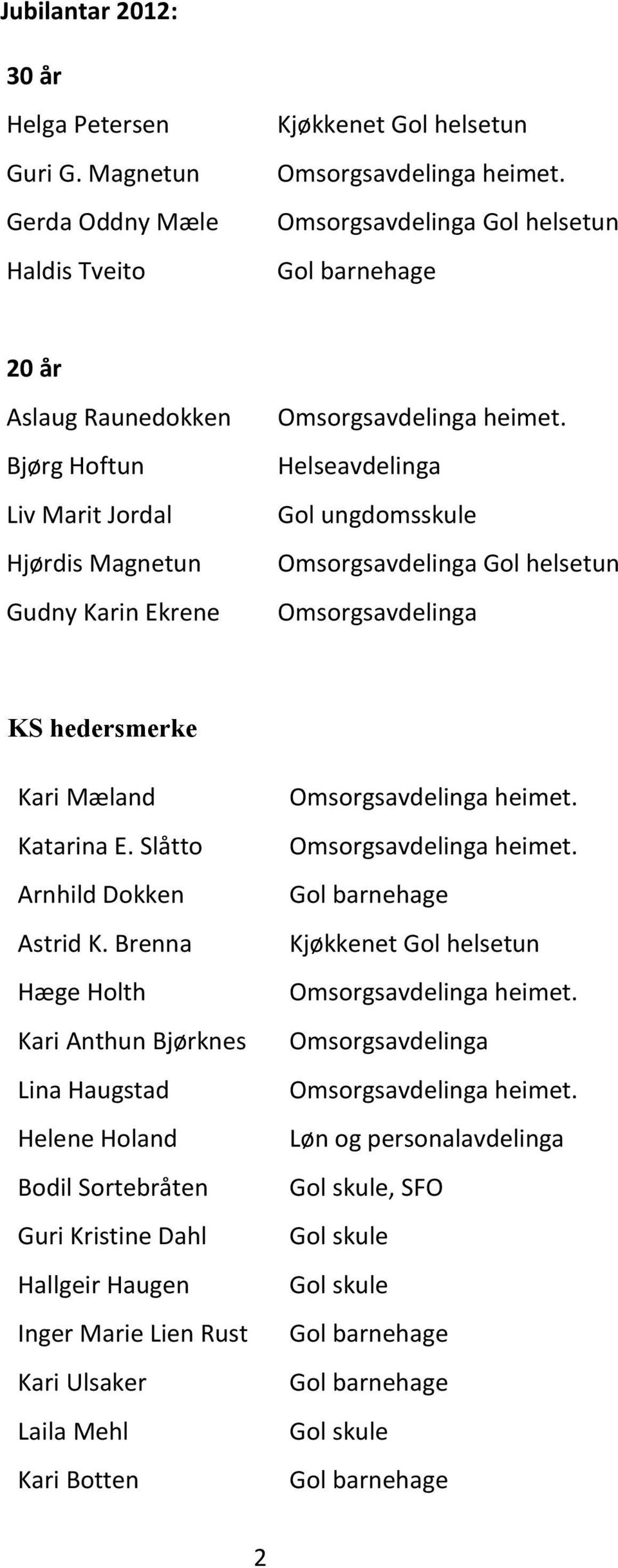 Helseavdelinga Gol ungdomsskule Omsorgsavdelinga Gol helsetun Omsorgsavdelinga KS hedersmerke Kari Mæland Katarina E. Slåtto Arnhild Dokken Astrid K.