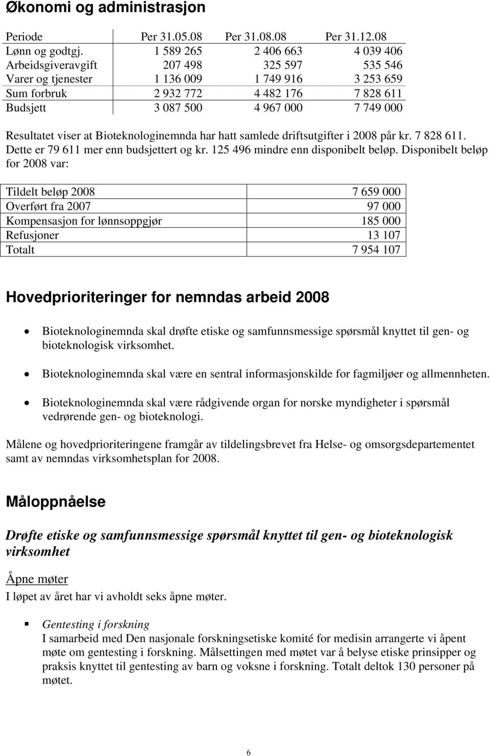 000 Resultatet viser at Bioteknologinemnda har hatt samlede driftsutgifter i 2008 pår kr. 7 828 611. Dette er 79 611 mer enn budsjettert og kr. 125 496 mindre enn disponibelt beløp.