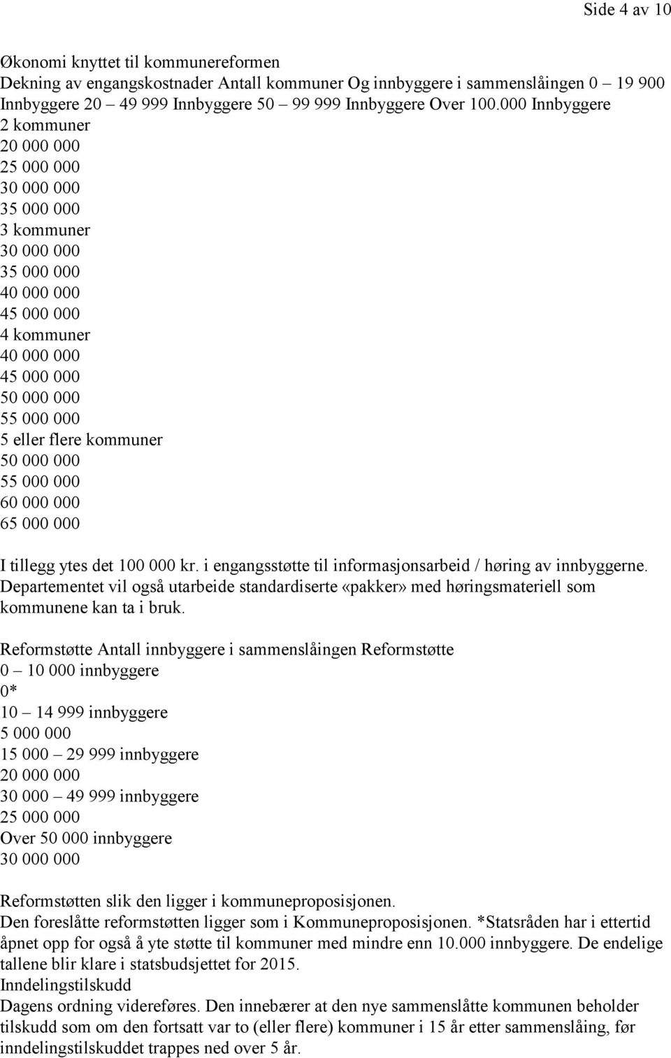 kommuner 50 000 000 55 000 000 60 000 000 65 000 000 I tillegg ytes det 100 000 kr. i engangsstøtte til informasjonsarbeid / høring av innbyggerne.