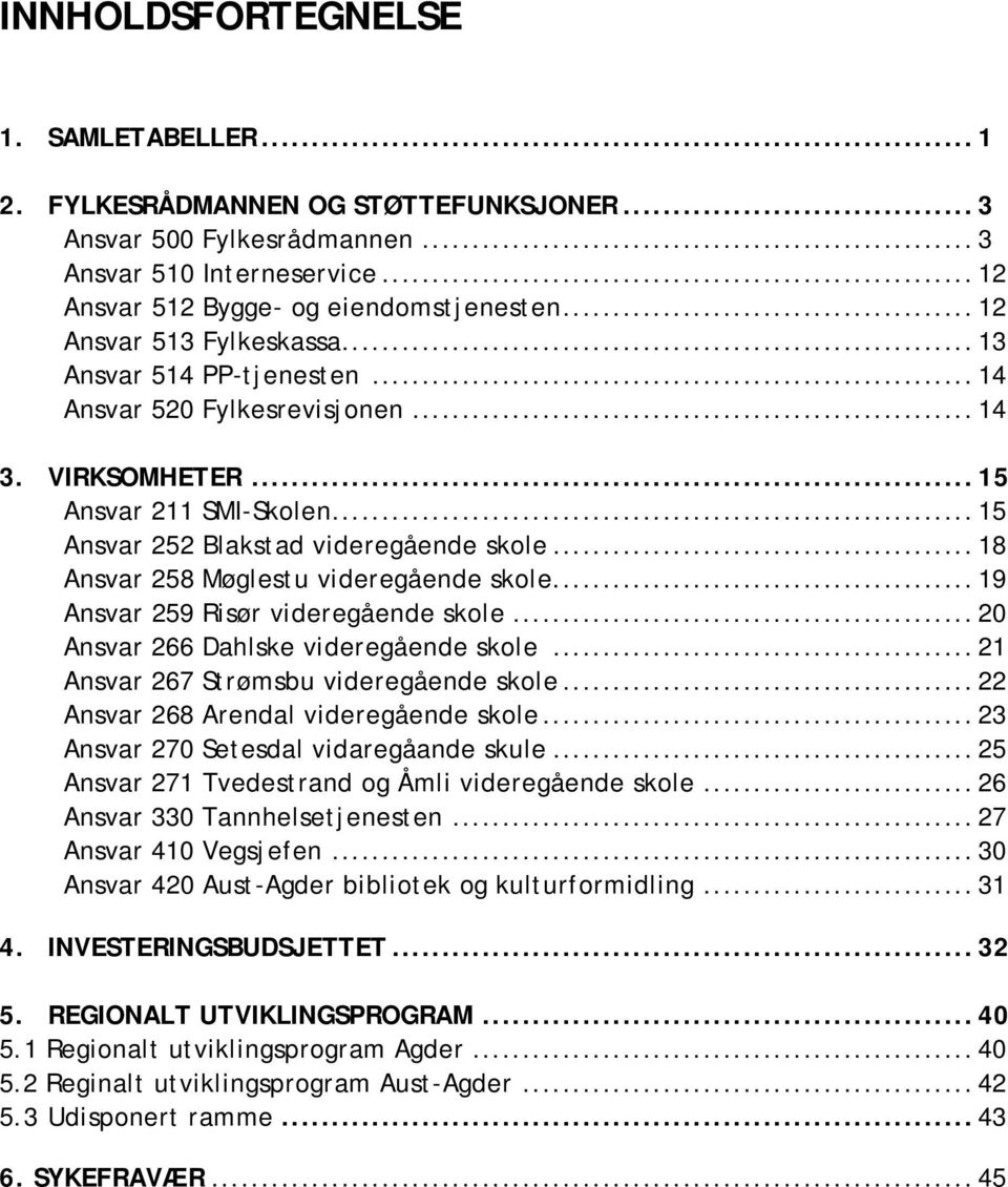 .. 18 Ansvar 258 Møglestu videregående skole... 19 Ansvar 259 Risør videregående skole... 20 Ansvar 266 Dahlske videregående skole... 21 Ansvar 267 Strømsbu videregående skole.