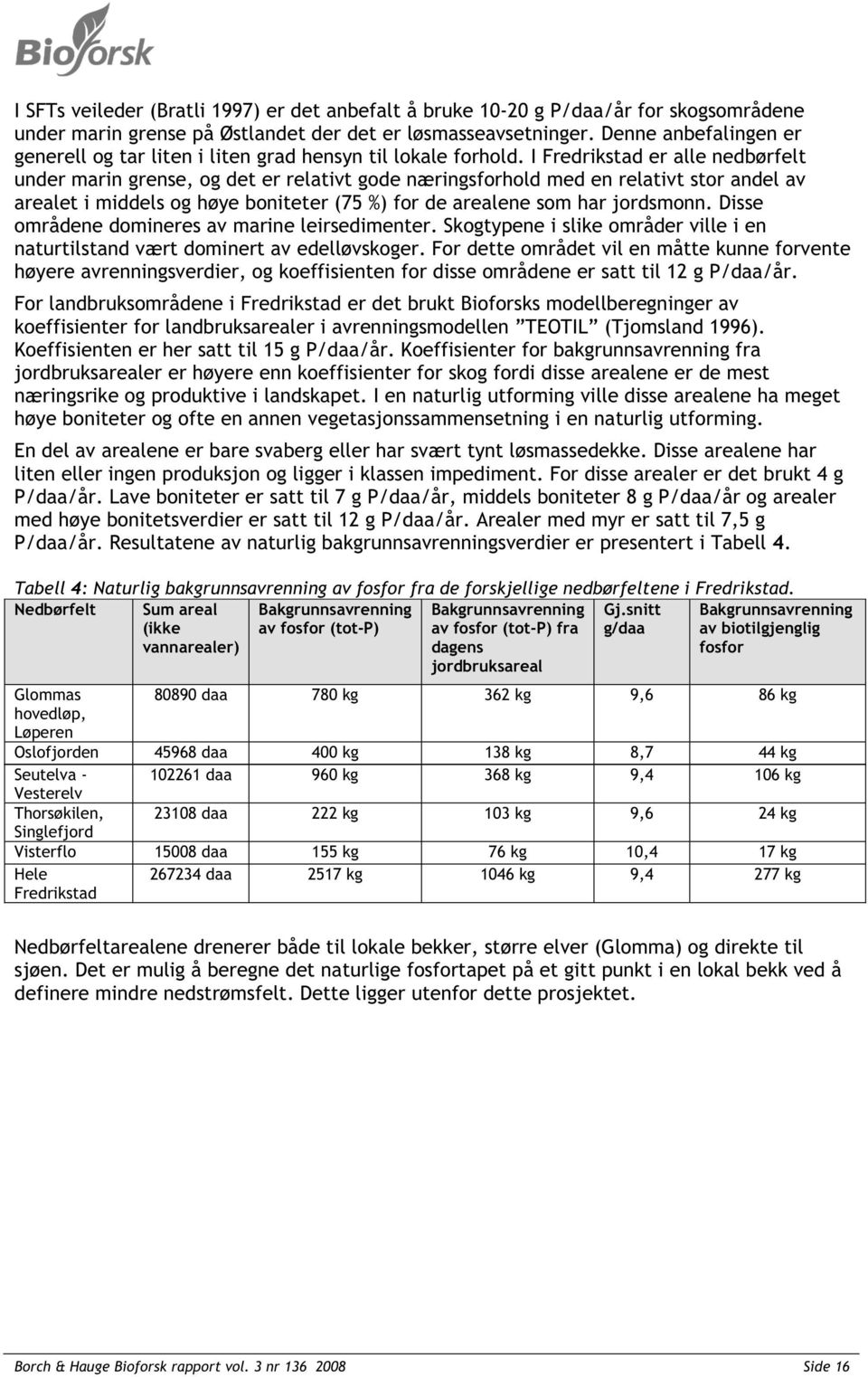 I Fredrikstad er alle nedbørfelt under marin grense, og det er relativt gode næringsforhold med en relativt stor andel av arealet i middels og høye boniteter (75 %) for de arealene som har jordsmonn.