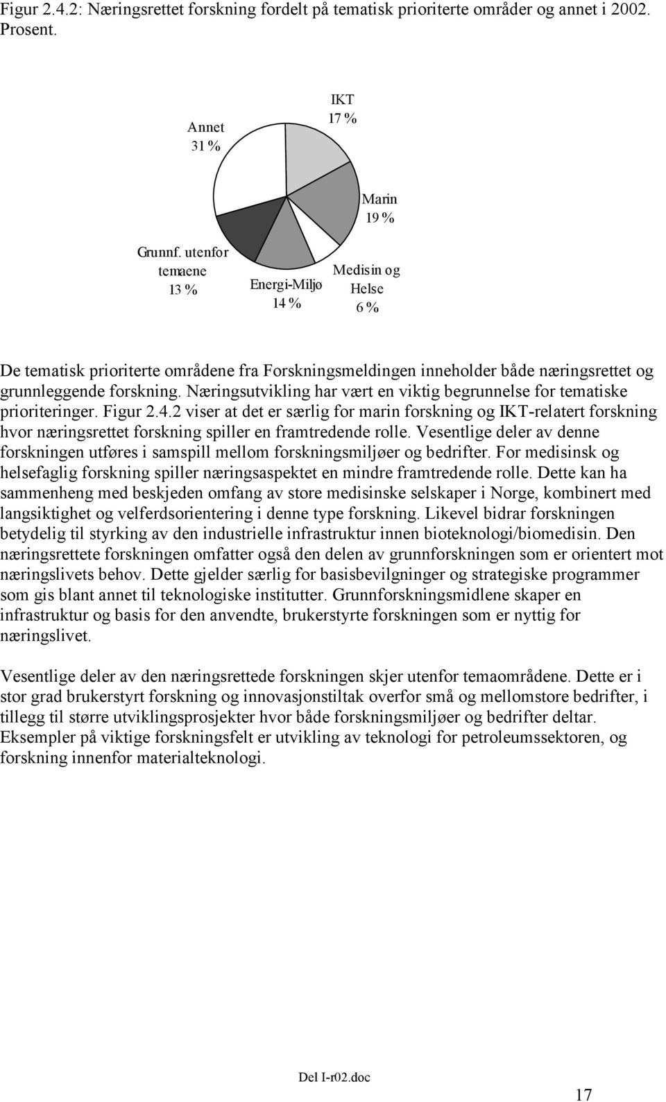 Næringsutvikling har vært en viktig begrunnelse for tematiske prioriteringer. Figur 2.4.