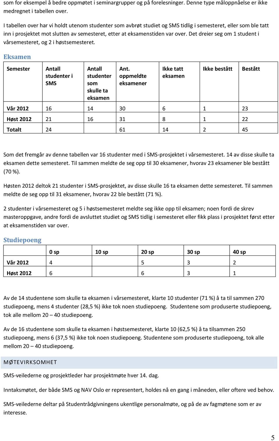 Det dreier seg om 1 student i vårsemesteret, og 2 i høstsemesteret. Eksamen Semester studenter i SMS studenter som skulle ta eksamen Ant.