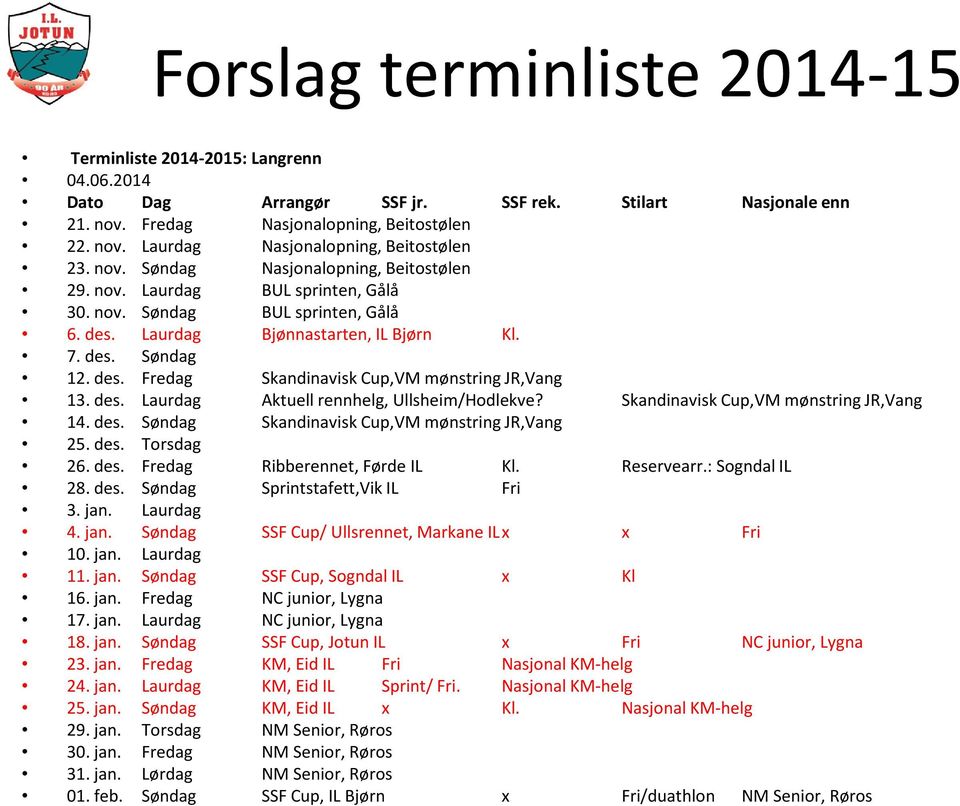 des. Laurdag Aktuell rennhelg, Ullsheim/Hodlekve? Skandinavisk Cup,VM mønstring JR,Vang 14. des. Søndag Skandinavisk Cup,VM mønstring JR,Vang 25. des. Torsdag 26. des. Fredag Ribberennet, Førde IL Kl.