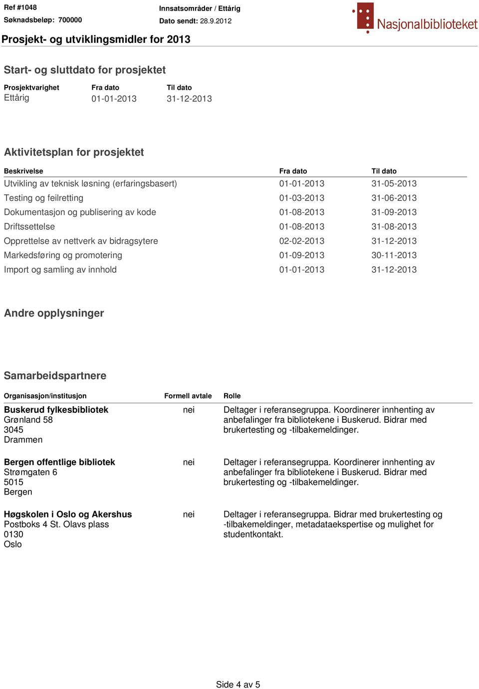 nettverk av bidragsytere 02-02-2013 31-12-2013 Markedsføring og promotering 01-09-2013 30-11-2013 Import og samling av innhold 01-01-2013 31-12-2013 Andre opplysninger Samarbeidspartnere