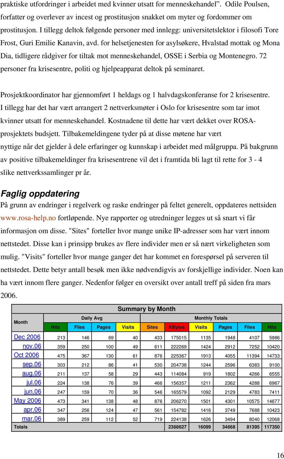 for helsetjenesten for asylsøkere, Hvalstad mottak og Mona Dia, tidligere rådgiver for tiltak mot menneskehandel, OSSE i Serbia og Montenegro.