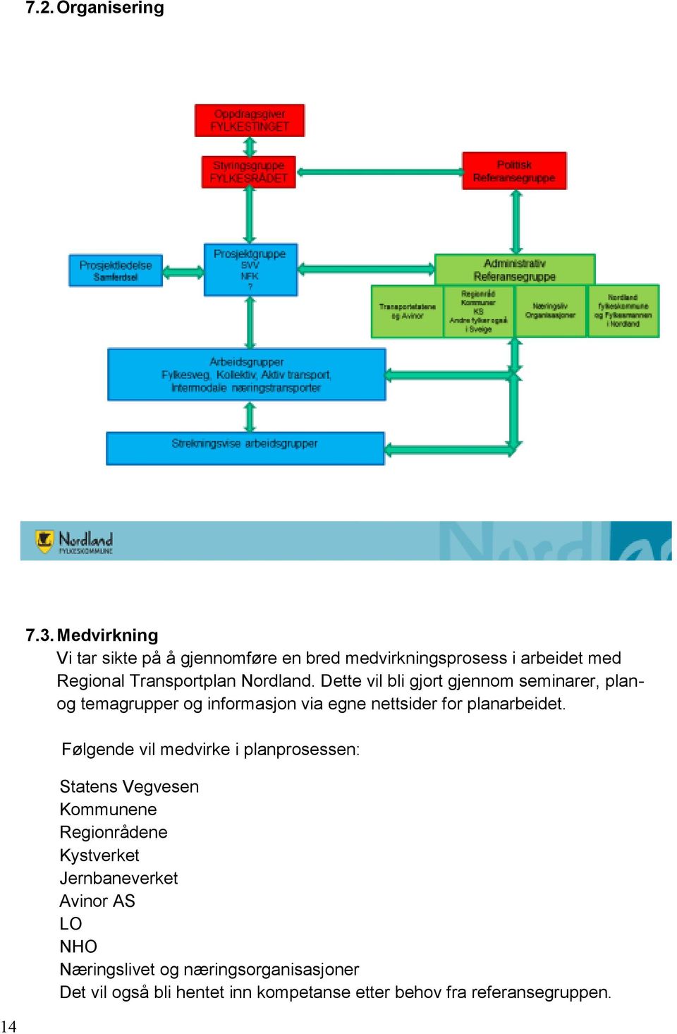 Dette vil bli gjort gjennom seminarer, planog temagrupper og informasjon via egne nettsider for planarbeidet.