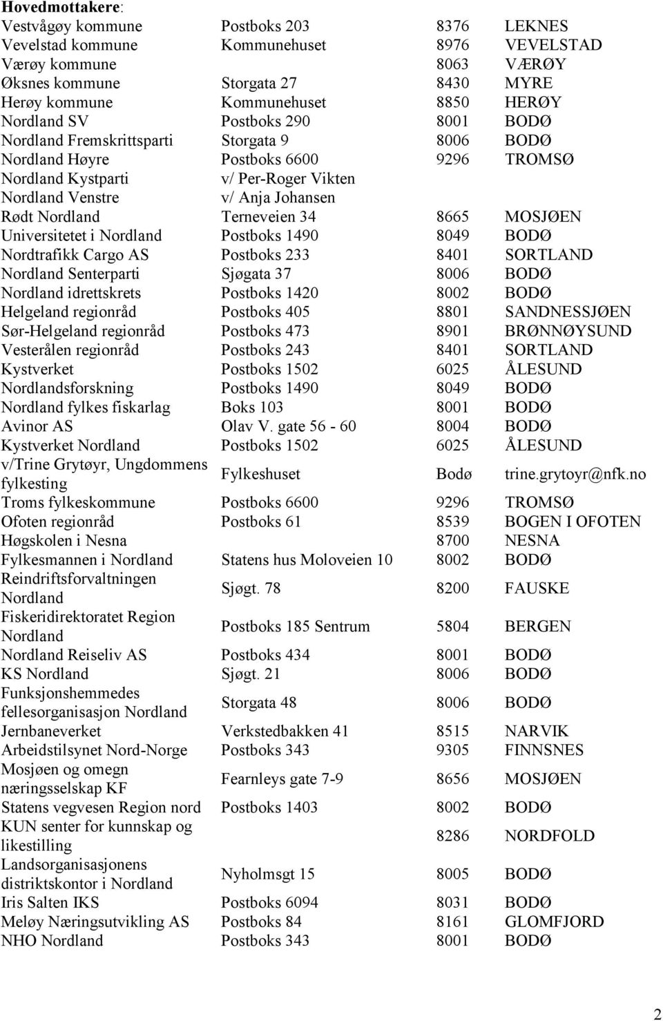 Johansen Rødt Nordland Terneveien 34 8665 MOSJØEN Universitetet i Nordland Postboks 1490 8049 BODØ Nordtrafikk Cargo AS Postboks 233 8401 SORTLAND Nordland Senterparti Sjøgata 37 8006 BODØ Nordland