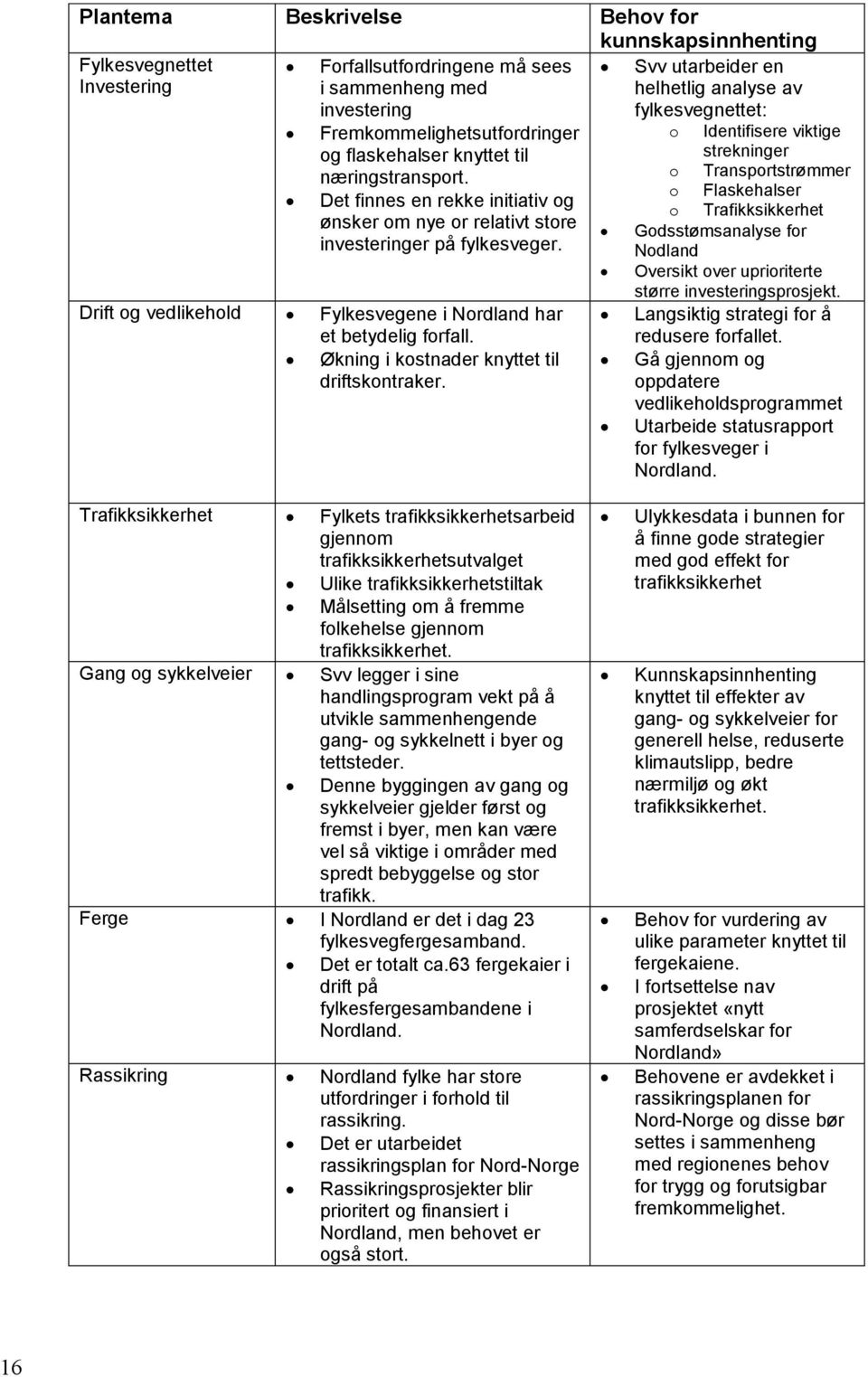 o Transportstrømmer o Flaskehalser Det finnes en rekke initiativ og o Trafikksikkerhet ønsker om nye or relativt store Godsstømsanalyse for investeringer på fylkesveger.