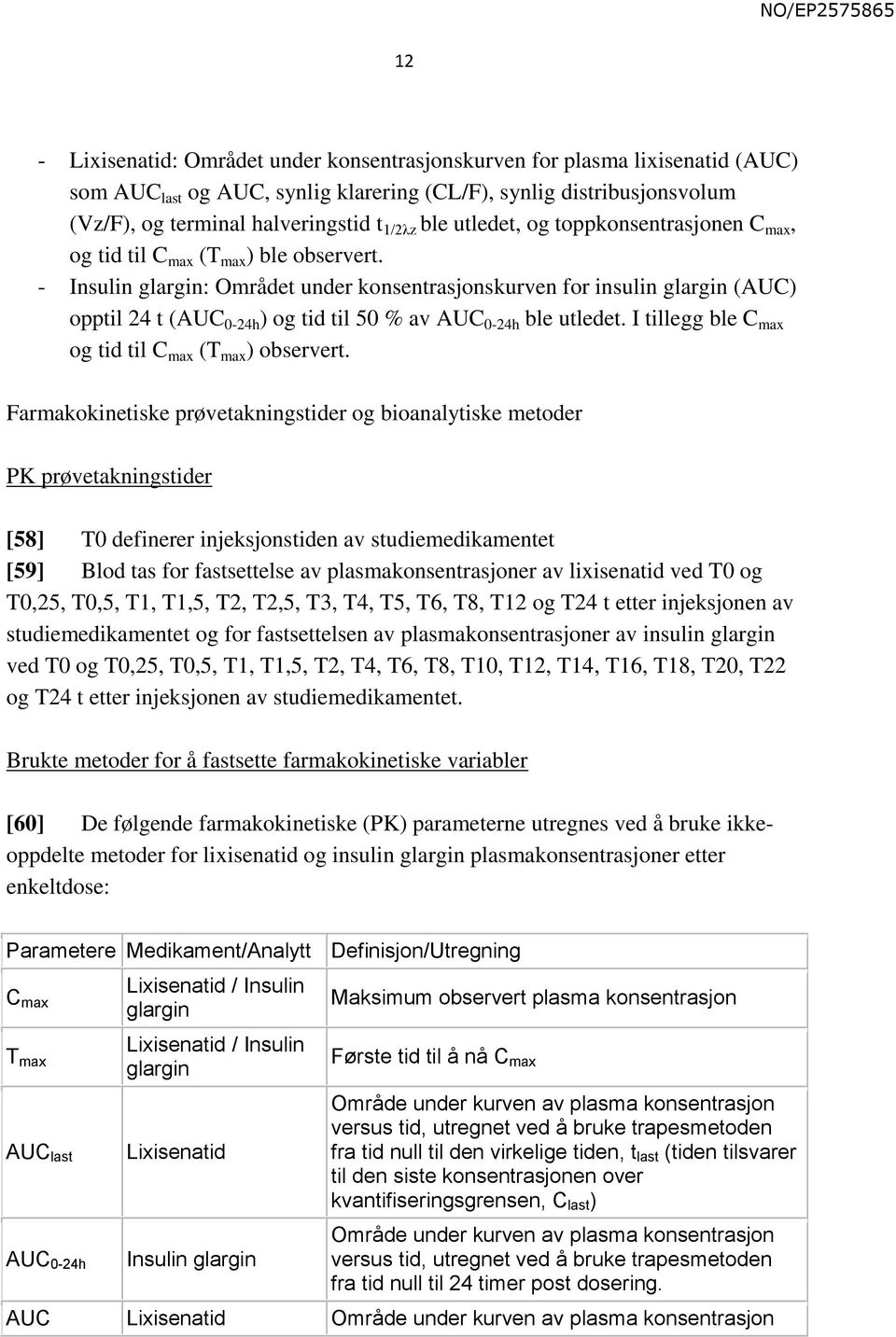 - Insulin glargin: Området under konsentrasjonskurven for insulin glargin (AUC) opptil 24 t (AUC 0-24h ) og tid til 50 % av AUC 0-24h ble utledet.