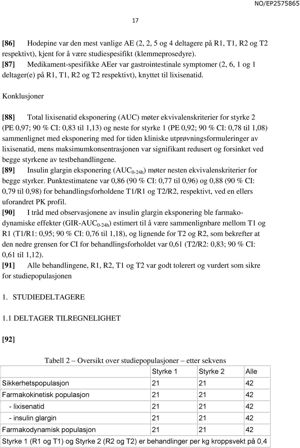 Konklusjoner [88] Total lixisenatid eksponering (AUC) møter ekvivalenskriterier for styrke 2 (PE 0,97; 90 % CI: 0,83 til 1,13) og neste for styrke 1 (PE 0,92; 90 % CI: 0,78 til 1,08) sammenlignet med