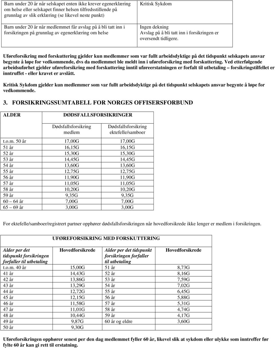 Uføreforsikring med forskuttering gjelder kun medlemmer som var fullt arbeidsdyktige på det tidspunkt selskapets ansvar begynte å løpe for vedkommende, dvs da medlemmet ble meldt inn i