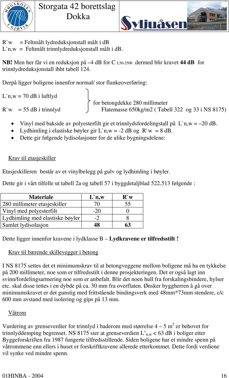 Derpå ligger boligene innenfor normal/ stor flankeoverføring: L`n,w = 70 db i luftlyd for betongdekke 280 millimeter R`w = 55 db i trinnlyd Flatemasse 650kg/m2 ( Tabell 322 og 33 i NS 8175) Vinyl med