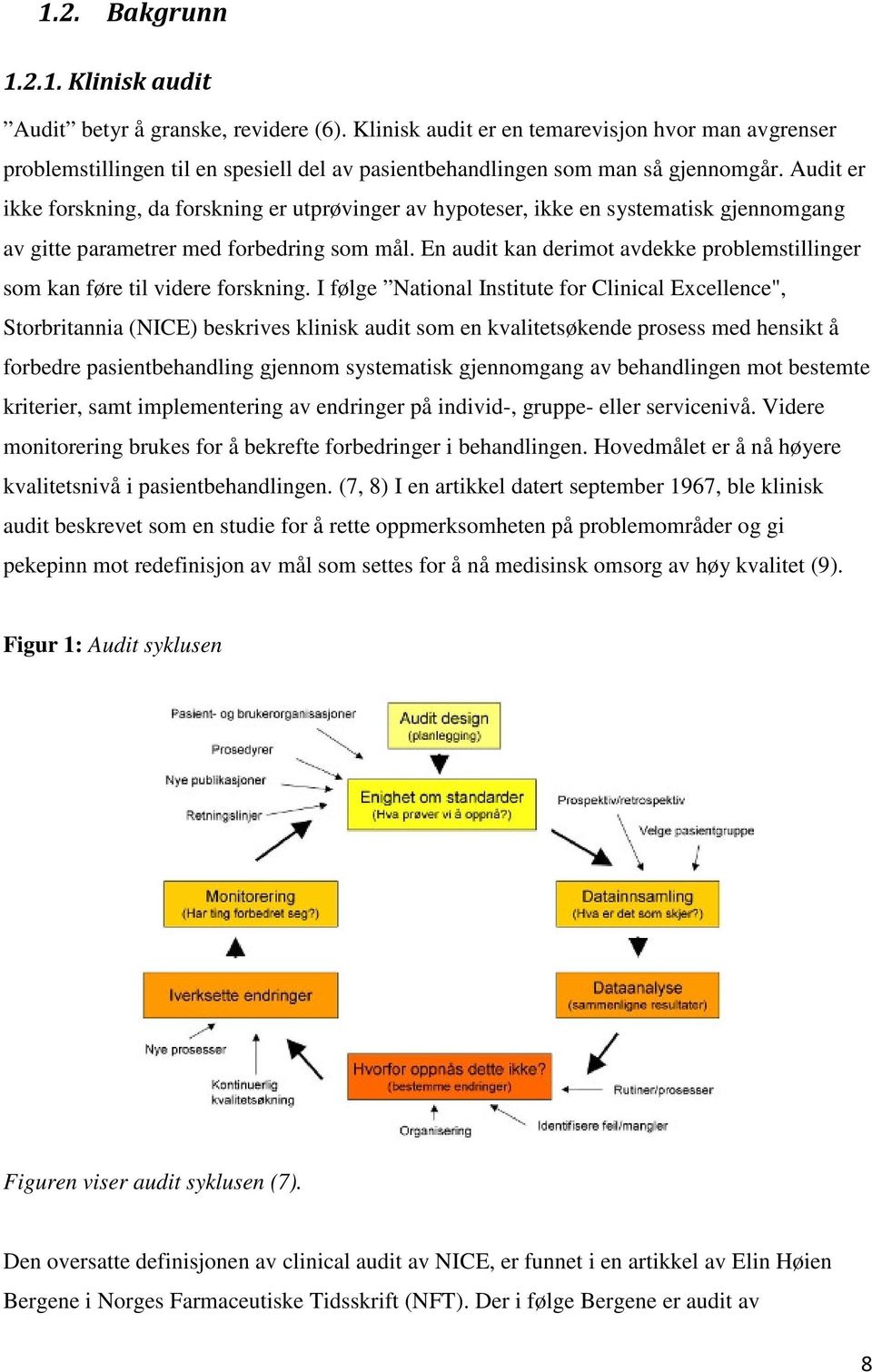 Audit er ikke forskning, da forskning er utprøvinger av hypoteser, ikke en systematisk gjennomgang av gitte parametrer med forbedring som mål.