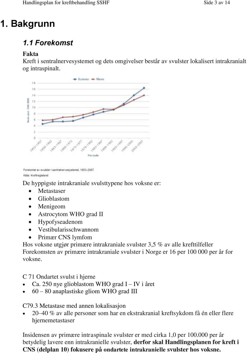 intrakraniale svulster 3,5 % av alle krefttilfeller Forekomsten av primære intrakraniale svulster i Norge er 16 per 100 000 per år for voksne. C 71 Ondartet svulst i hjerne Ca.