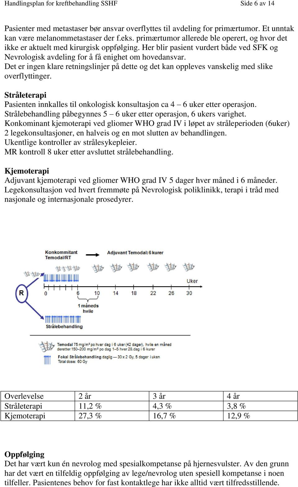 Det er ingen klare retningslinjer på dette og det kan oppleves vanskelig med slike overflyttinger. Stråleterapi Pasienten innkalles til onkologisk konsultasjon ca 4 6 uker etter operasjon.