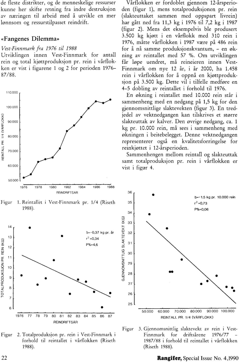 Vårflkken er frdblet gjennm 12-årsperiden (figur 1), mens ttalprduksjnen pr. rein (slakteuttaket sammen med ppspart livrein) har gått ned fra 11,3 kg i 1976 til 7,2 kg i 1987 (figur 2).