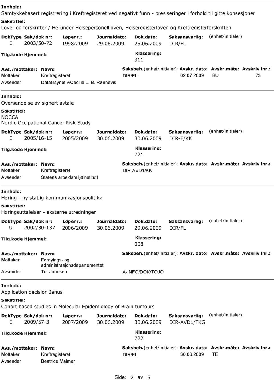 Avskr. dato: Avskr.måte: Avskriv lnr.: DR-AVD1/KK Statens arbeidsmiljøinstitutt Høring - ny statlig kommunikasjonspolitikk Høringsuttalelser - eksterne utredninger 2002/30-137 2006/2009 008 Avs.