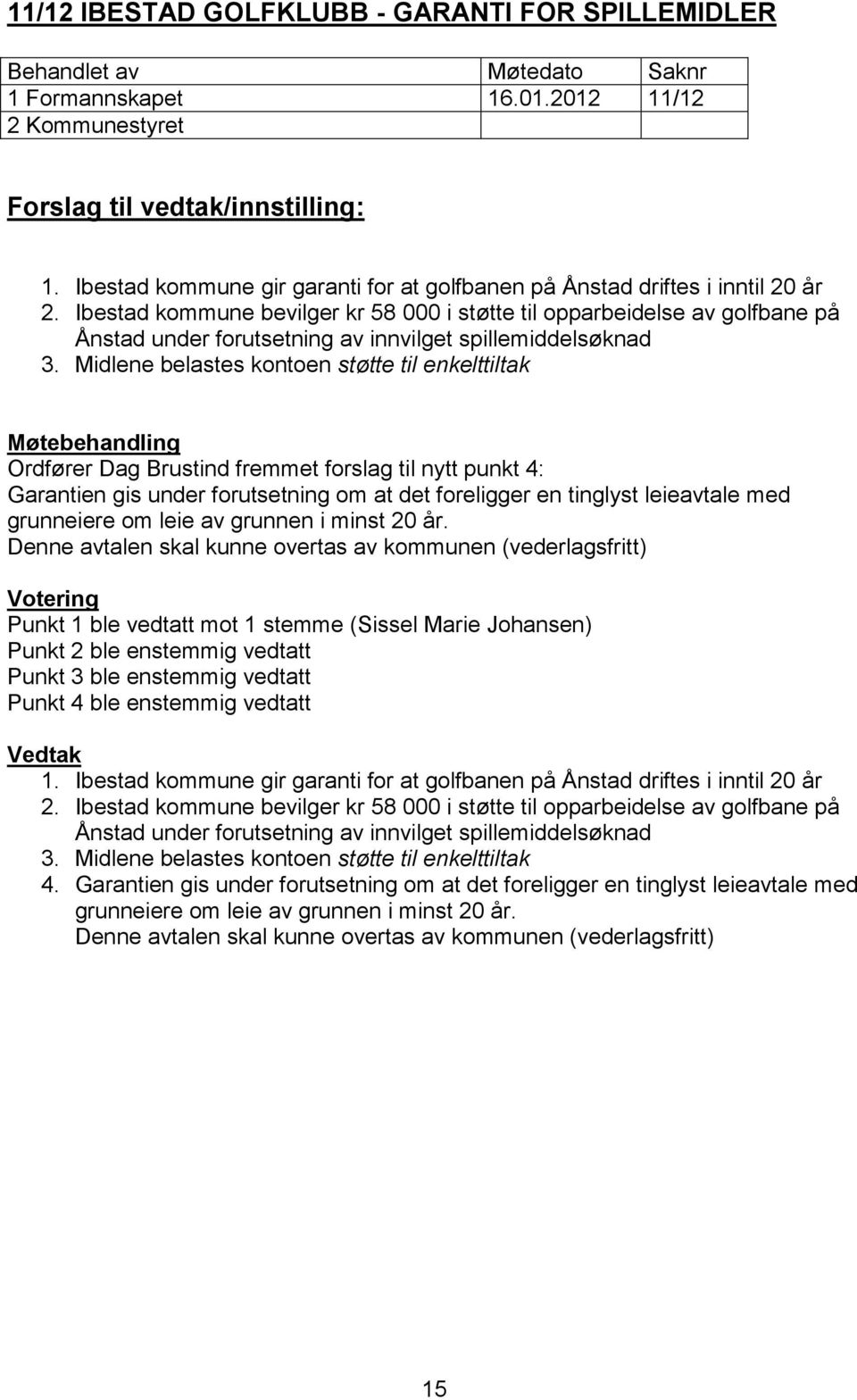 Midlene belastes kontoen støtte til enkelttiltak Ordfører Dag Brustind fremmet forslag til nytt punkt 4: Garantien gis under forutsetning om at det foreligger en tinglyst leieavtale med grunneiere om