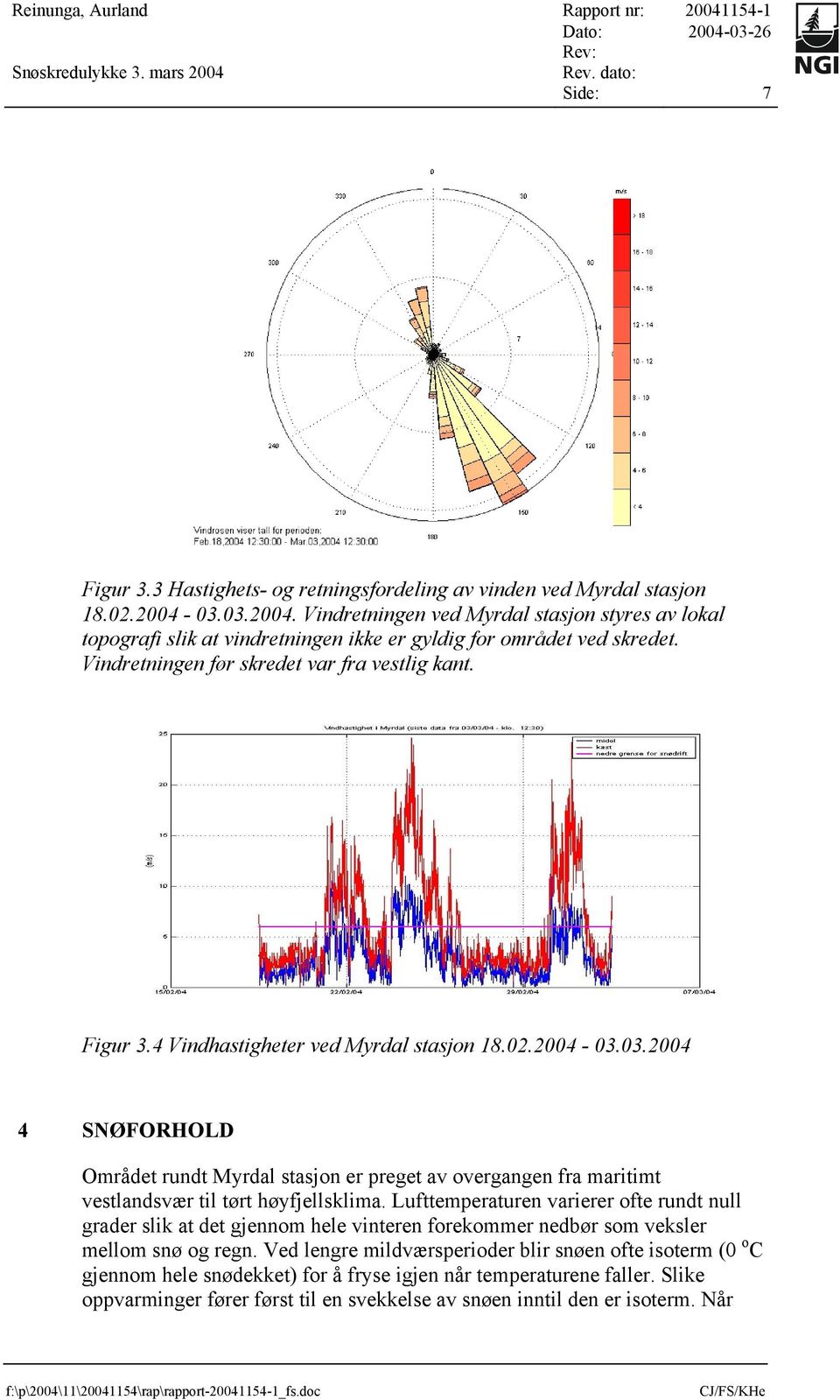 4 Vindhastigheter ved Myrdal stasjon 18.02.2004-03.03.2004 4 SNØFORHOLD Området rundt Myrdal stasjon er preget av overgangen fra maritimt vestlandsvær til tørt høyfjellsklima.