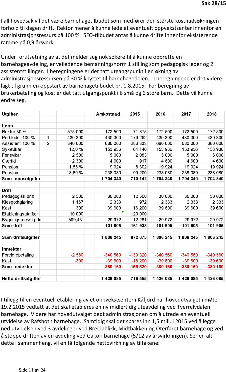 Under forutsetning av at det melder seg nok søkere til å kunne opprette en barnehageavdeling, er veiledende bemanningsnorm 1 stilling som pedagogisk leder og 2 assistentstillinger.