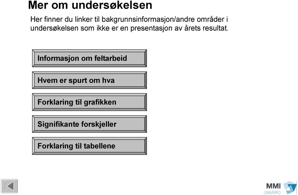 presentasjon av årets resultat.