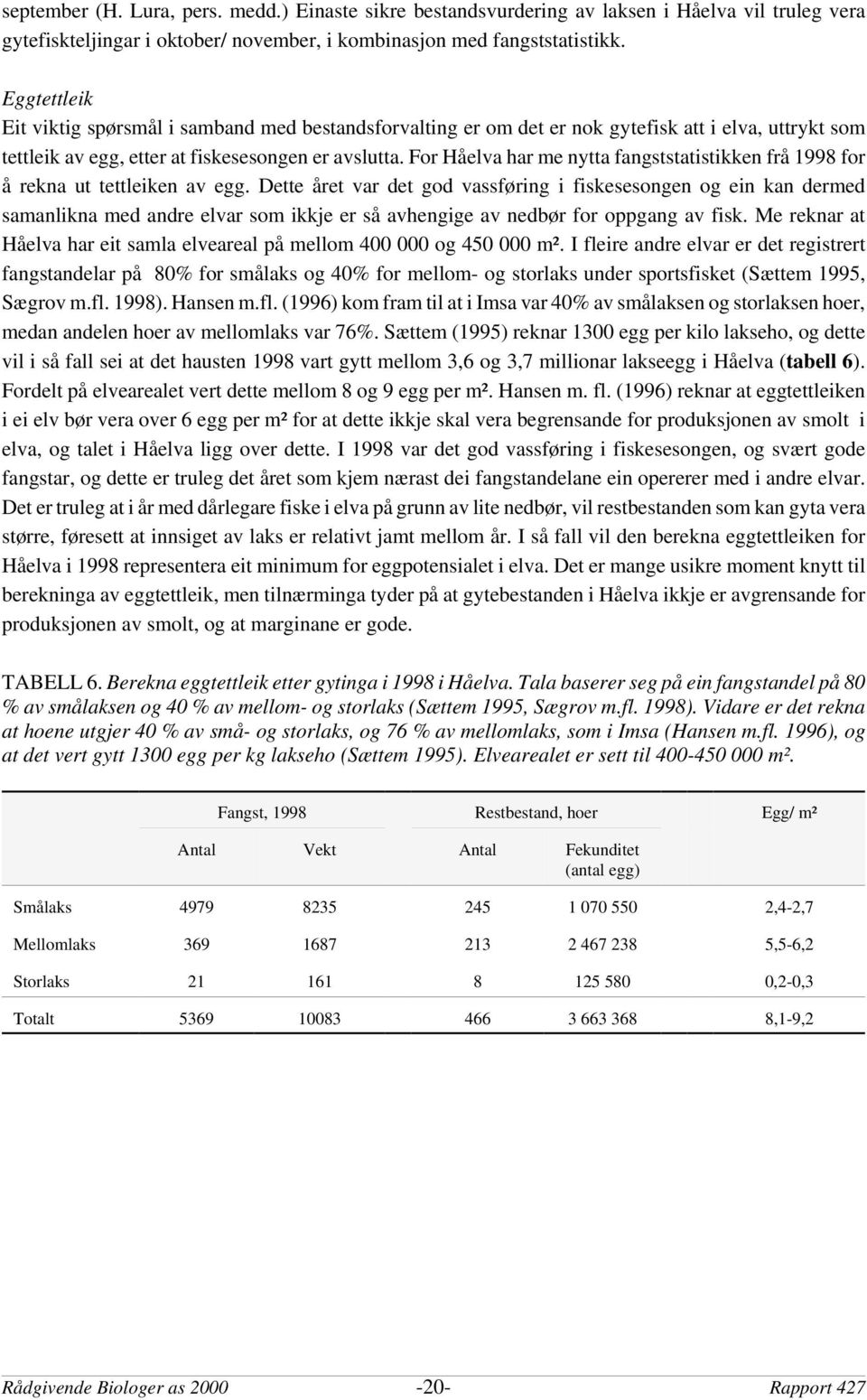 For Håelva har me nytta fangststatistikken frå 1998 for å rekna ut tettleiken av egg.