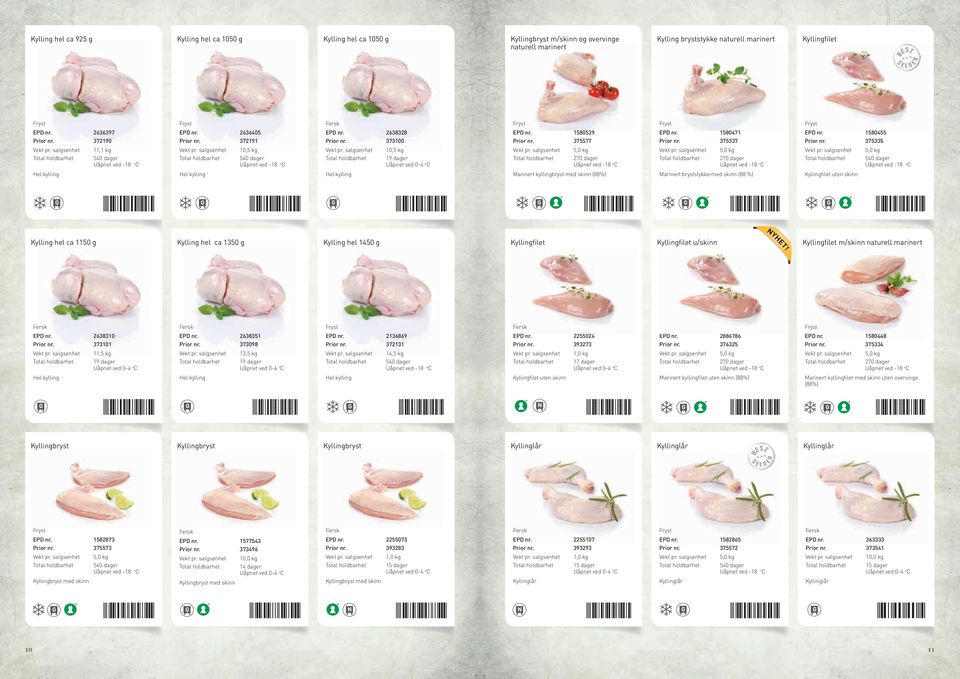 375335 11,1 kg 10,5 kg 10,5 kg 5,0 kg 5,0 kg 5,0 kg 540 dager 540 dager 19 dager 270 dager 270 dager 540 dager Hel kylling Hel kylling Hel kylling Marinert kyllingbryst med skinn (88%) Marinert