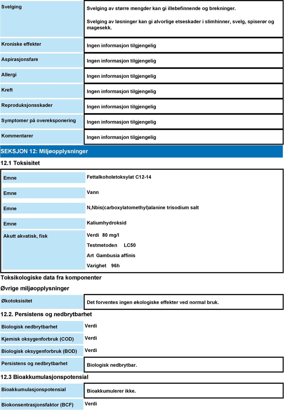 1 Toksisitet Emne Fettalkoholetoksylat C12-14 Emne Vann Emne N,Nbis(carboxylatomethyl)alanine trisodium salt Emne Akutt akvatisk, fisk Kaliumhydroksid Verdi 80 mg/l Testmetoden LC50 Art Gambusia