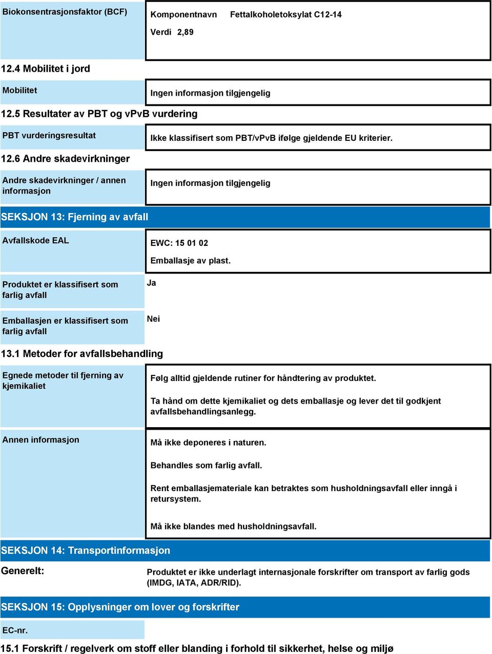 6 Andre skadevirkninger Andre skadevirkninger / annen informasjon SEKSJON 13: Fjerning av avfall Avfallskode EAL EWC: 15 01 02 Emballasje av plast.