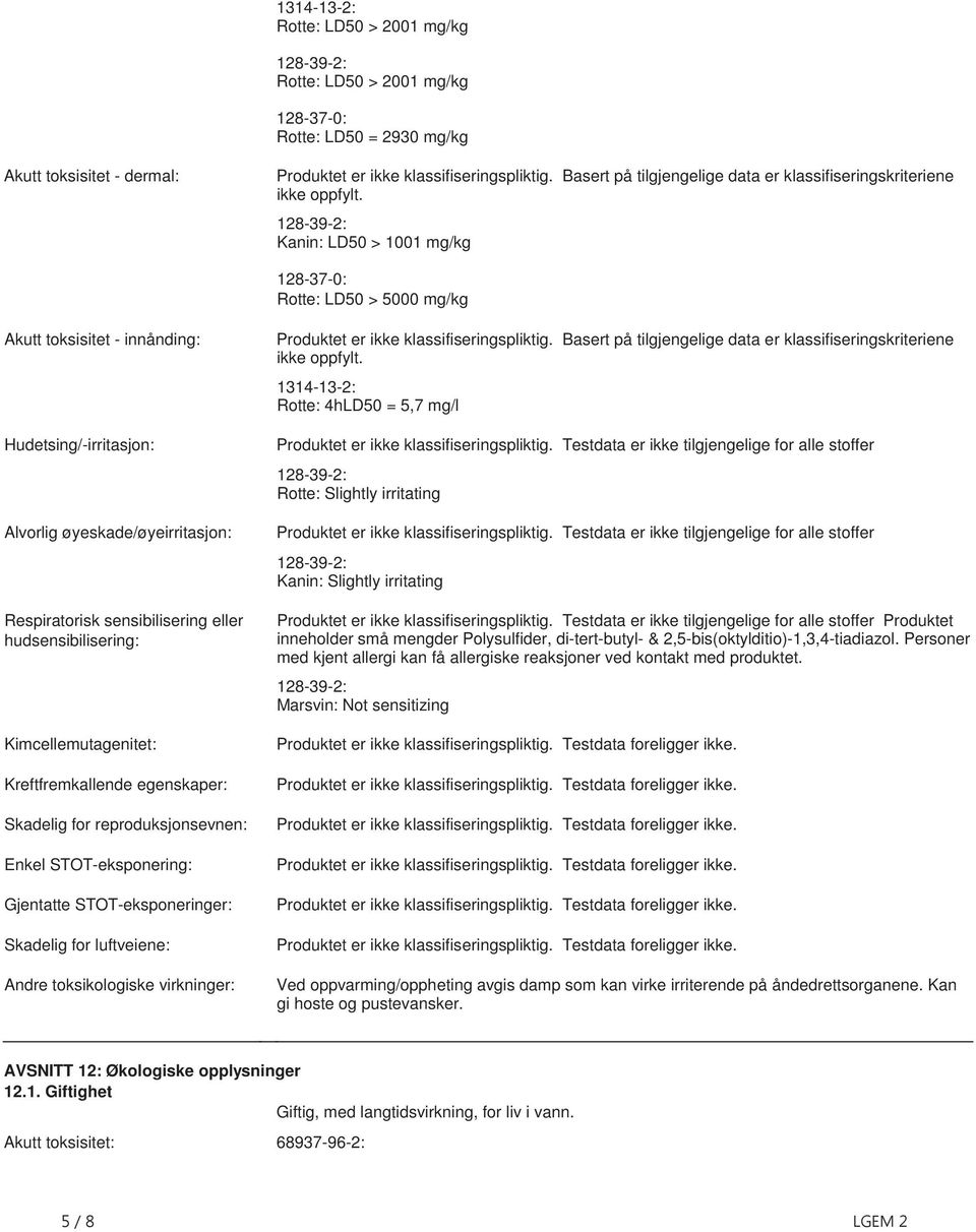 sensibilisering eller hudsensibilisering: Kimcellemutagenitet: Kreftfremkallende egenskaper: Skadelig for reproduksjonsevnen: Enkel STOT-eksponering: Gjentatte STOT-eksponeringer: Skadelig for