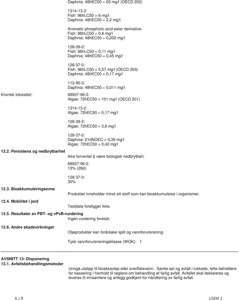 72hEC50 > 101 mg/l (OECD 201) 1314-13-2: Algae: 72hEC50 = 0,17 mg/l Algae: 72hEC50 = 3,6 mg/l 122 Persistens og nedbrytbarhet Daphnia: 21dNOEC > 0,39 mg/l Algae: 72hEC50 > 0,42 mg/l Ikke forventet å