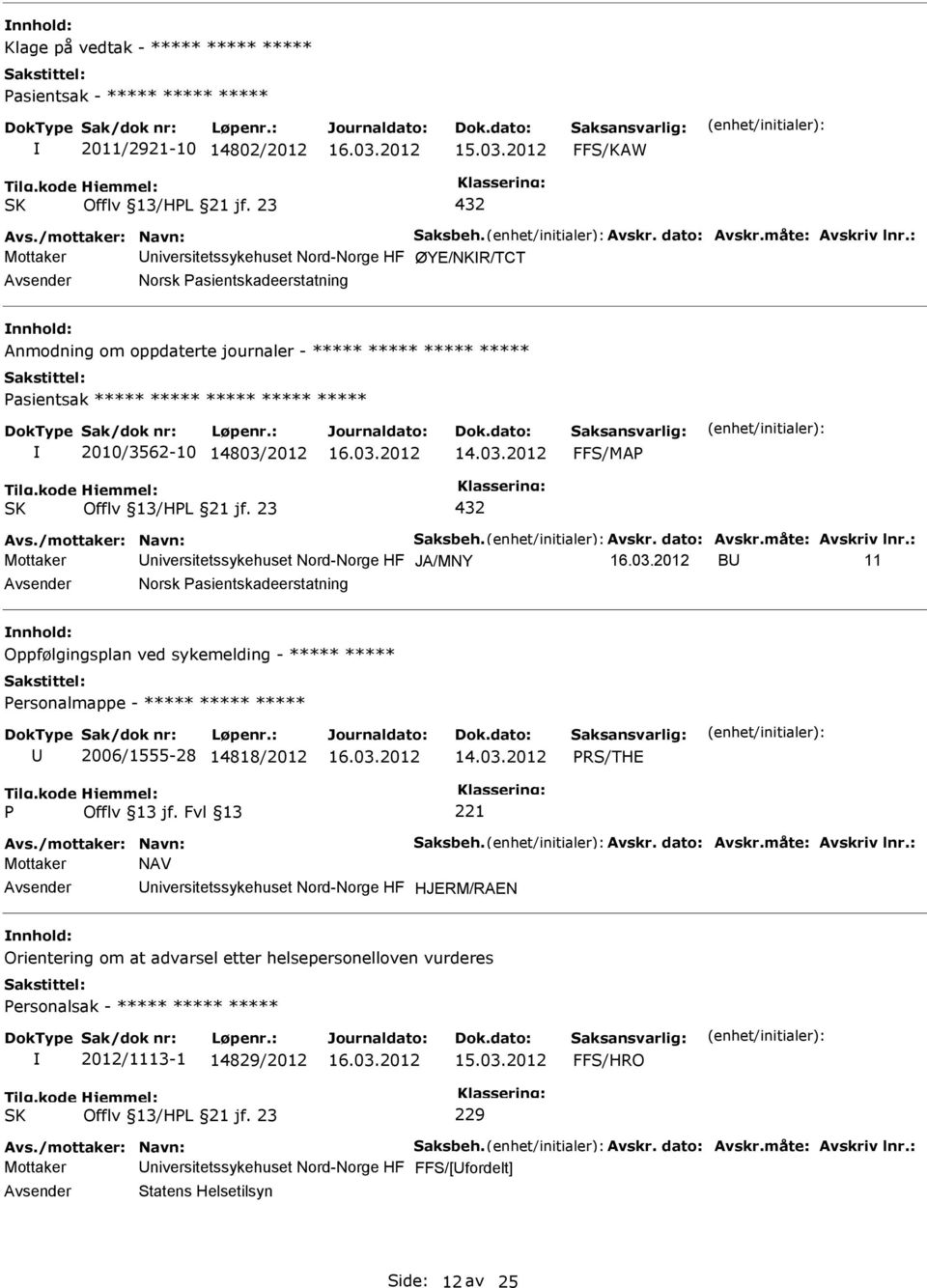 14803/2012 14.03.2012 FFS/MA Offlv 13/HL 21 jf. 23 432 Avs./mottaker: Navn: Saksbeh. Avskr. dato: Avskr.måte: Avskriv lnr.