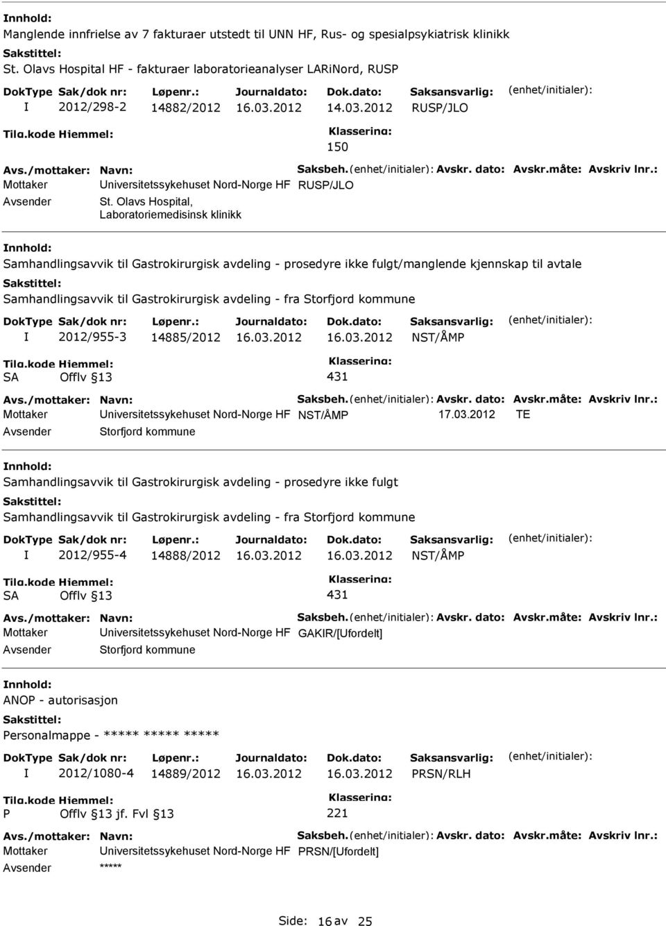 Olavs Hospital, Laboratoriemedisinsk klinikk Samhandlingsavvik til Gastrokirurgisk avdeling - prosedyre ikke fulgt/manglende kjennskap til avtale Samhandlingsavvik til Gastrokirurgisk avdeling - fra