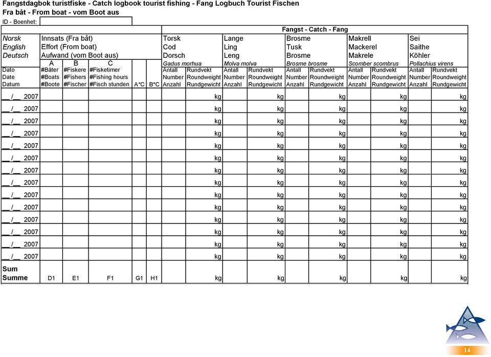 scombrus Pollachius virens Dato #Båter #Fiskere #Fisketimer Antall Rundvekt Antall Rundvekt Antall Rundvekt Antall Rundvekt Antall Rundvekt Date #Boats #Fishers #Fishing hours Number Roundweight