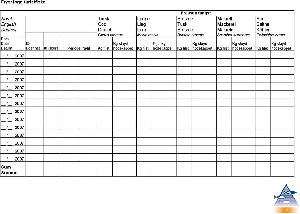 Pollachius virens Dato Date Datum Sum Summe ID- Boenhet #Fiskere Periode fra-til Kg filet Kg sløyd hodekappet