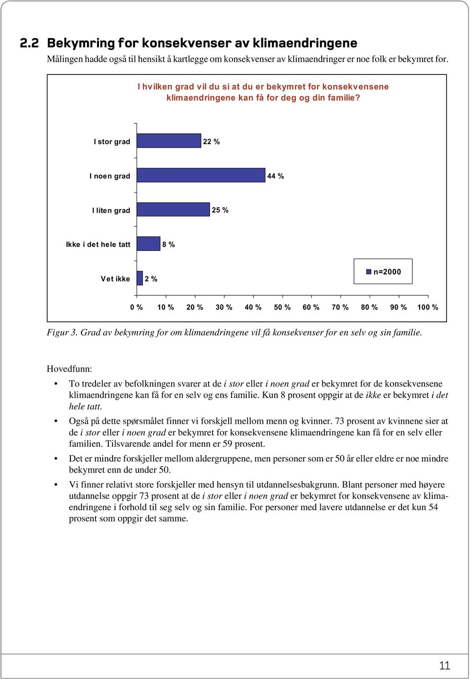 I stor grad 22 % I noen grad 44 % I liten grad 25 % Ikke i det hele tatt 8 % Vet ikke 2 % n=2000 Figur 3. Grad av bekymring for om klimaendringene vil få konsekvenser for en selv og sin familie.