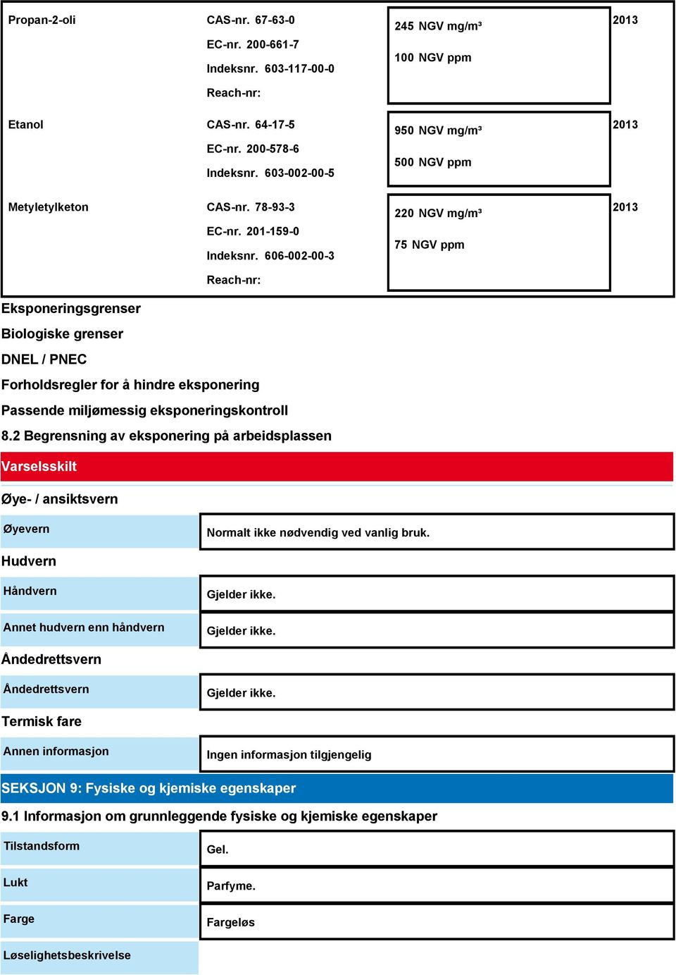 606-002-00-3 Reach-nr: Eksponeringsgrenser Biologiske grenser DNEL / PNEC Forholdsregler for å hindre eksponering Passende miljømessig eksponeringskontroll 8.